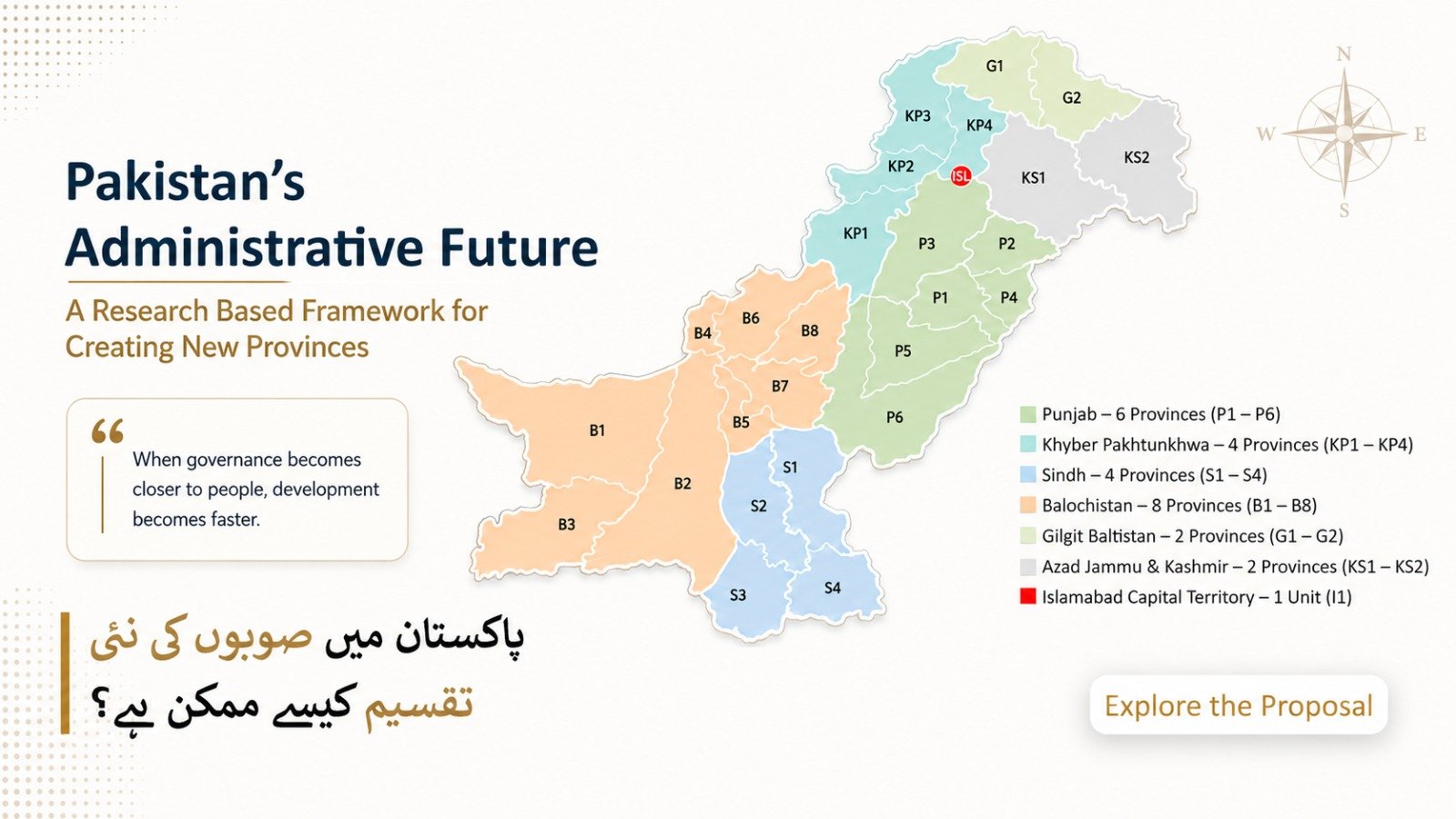 IPPs Report - Pakistan Electricity System
