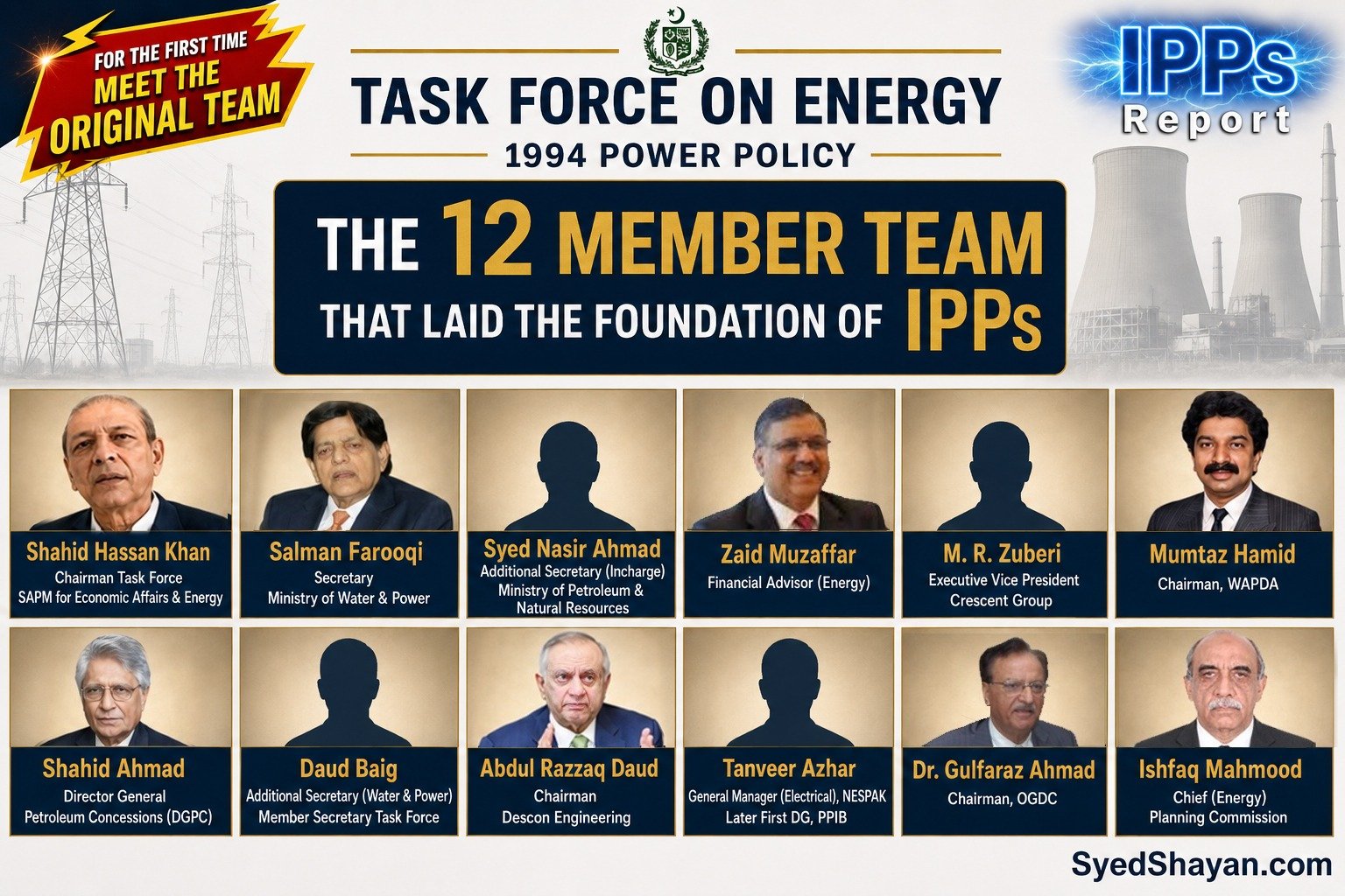 Members of the Task Force on Energy and Their...