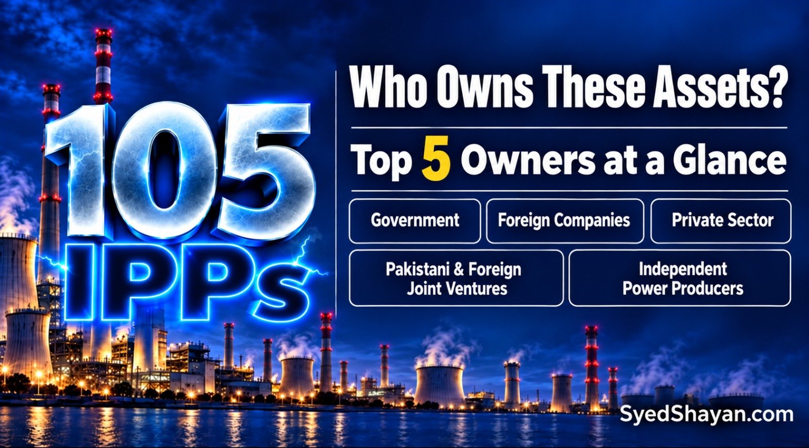 🔲 Public Research Series | Episode 52 | IPPs