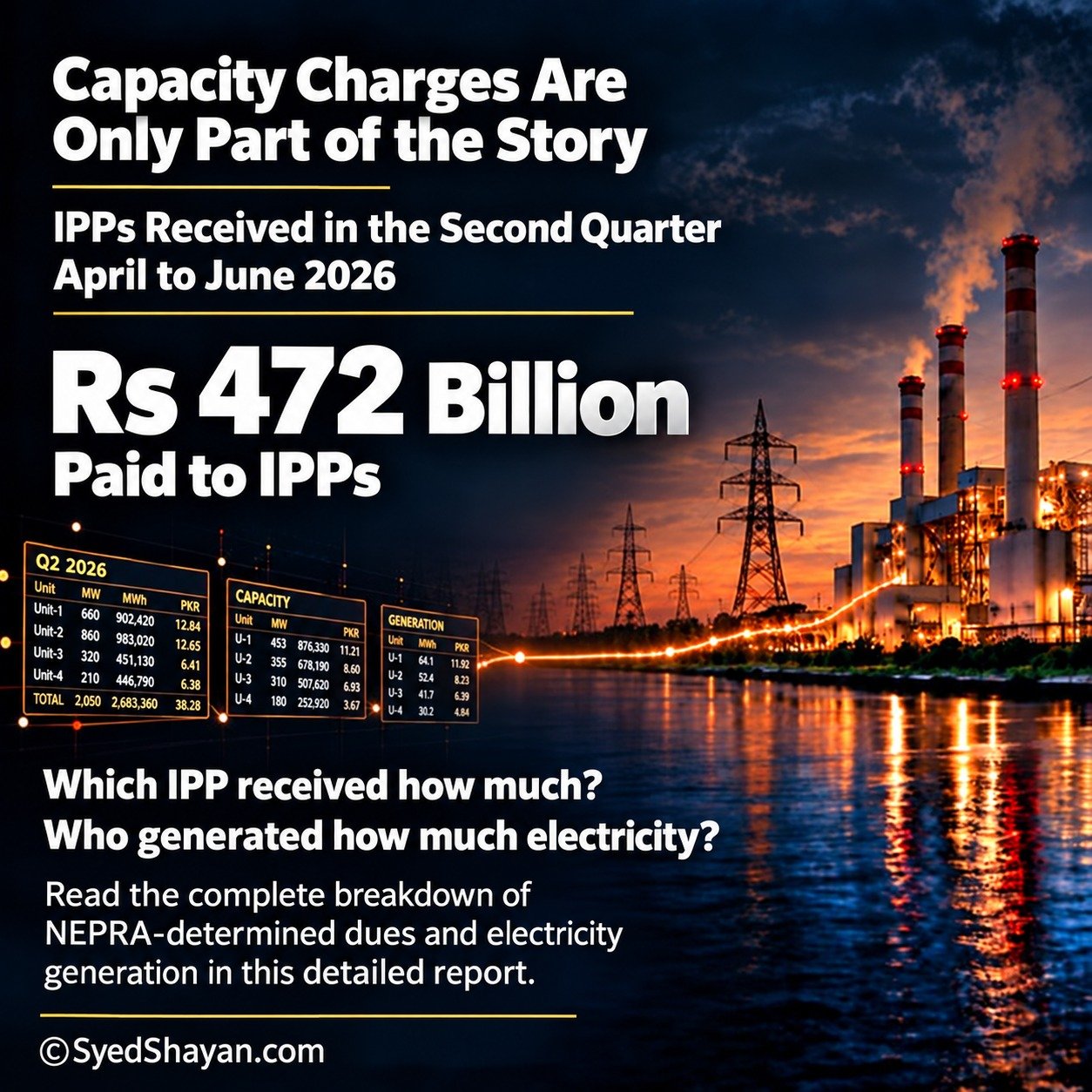 🔲 Public Research Series | Episode 53 | IPPs