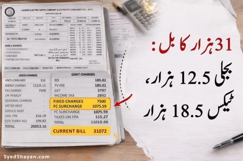 [مہنگے بجلی کے بلوں کو کیسے سمجھا اور کم کیا ...